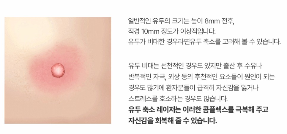 유두미백3