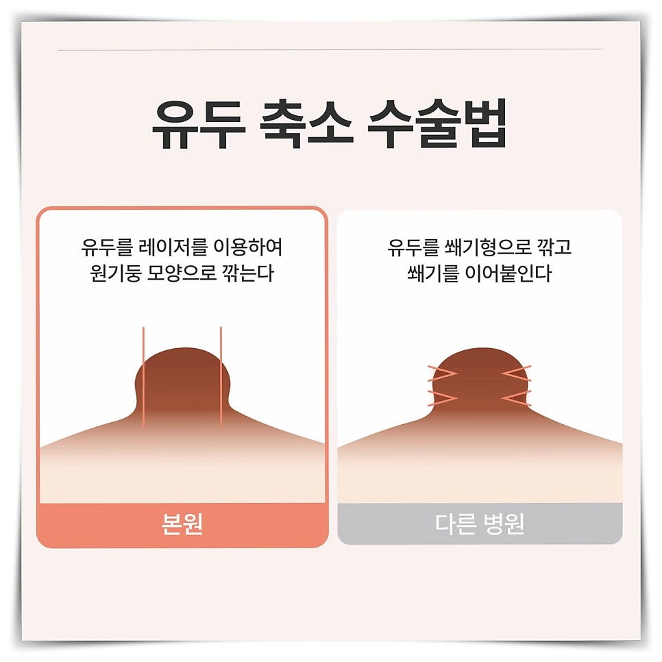 유두미백2