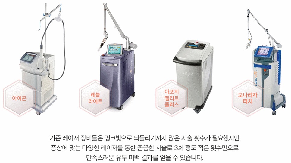 유두미백6